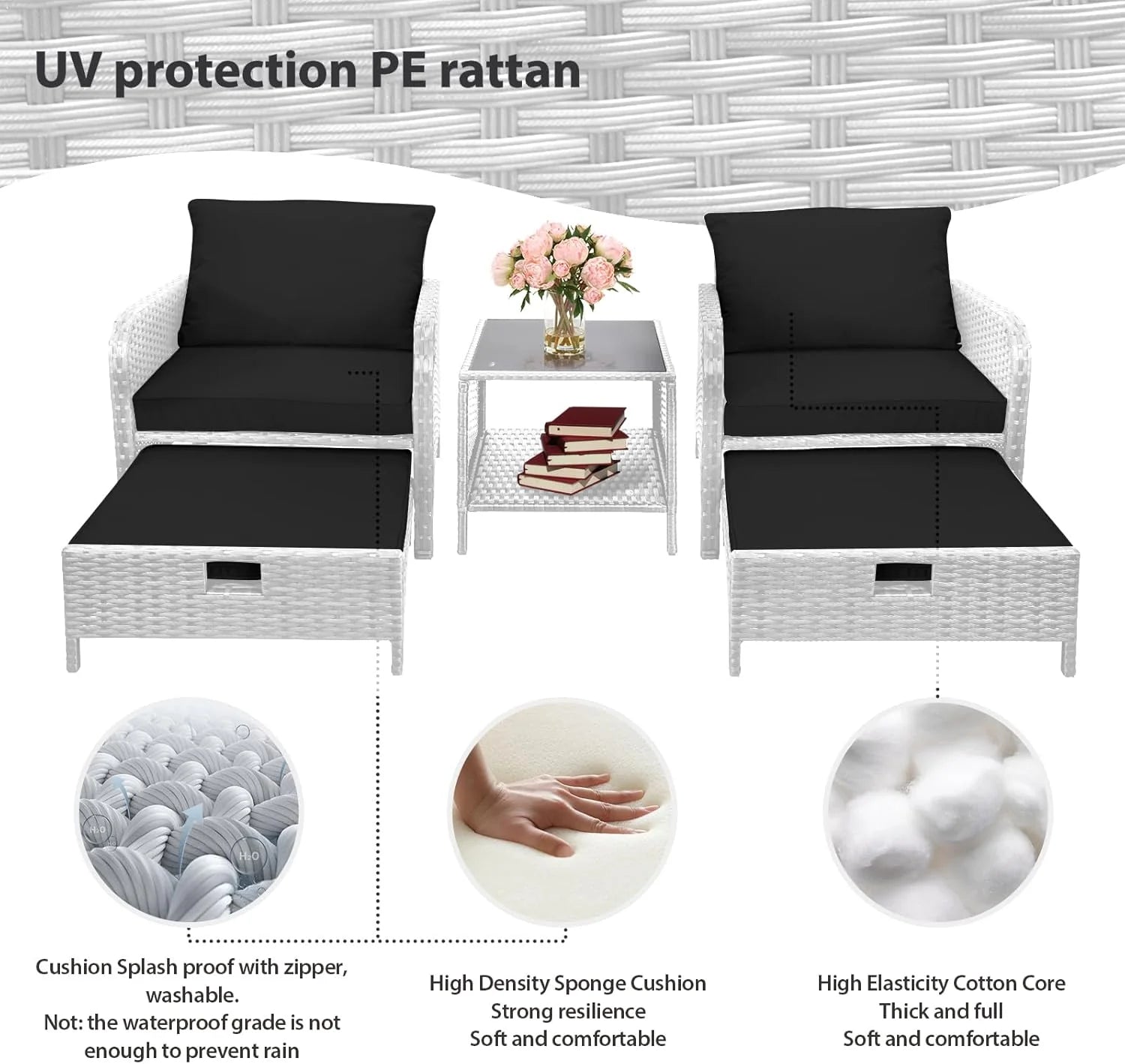 LEVELEVE Balcony Furniture 5 Piece Patio Conversation Set, PE Wicker Rattan Outdoor Lounge Chairs with Soft Cushions 2 Ottoman&Glass Table for Porch, Lawn-Brown Wicker