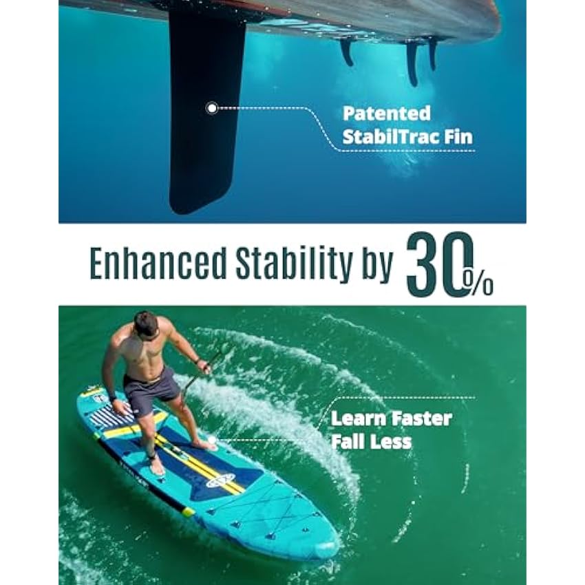 ZLX 11'6" Extra Wide Inflatable Stand Up Paddle Board SUP, Stable Non-Slip Deck Pad, Unique Fin System and Premium iSUP Accessories - Portable Backpack & Upgraded Pump for Adults, All Skill Levels