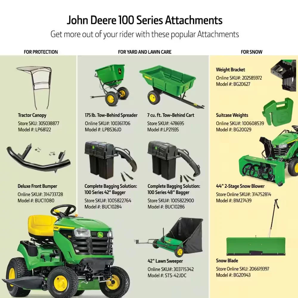 John Deere S100 ride-on lawnmower, 107 cm (42 inch) cutting width �C 17.5 hp petrol hydrostatic drive