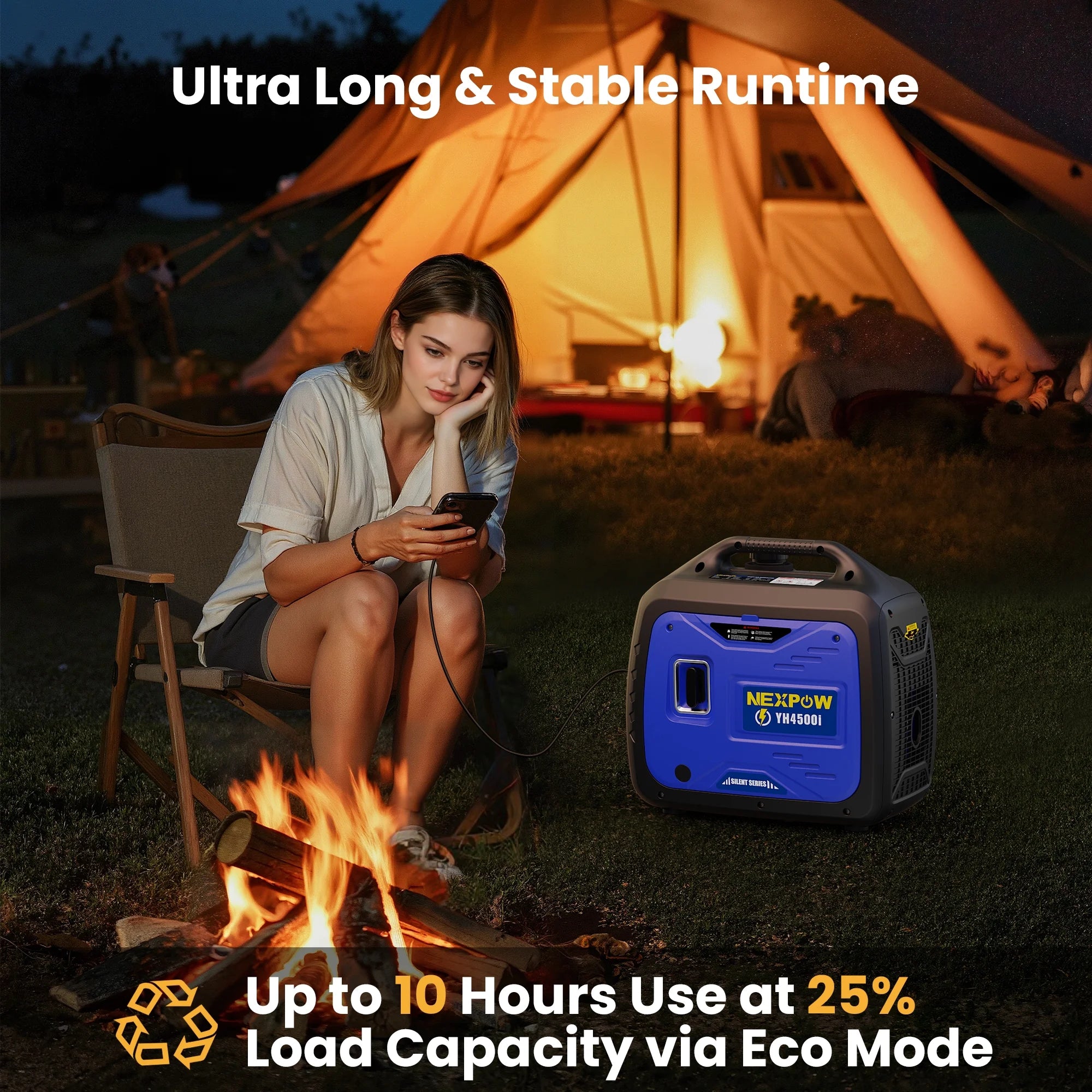 NEXPOW 2250W Portable Inverter Generator, Gasoline Power Quiet Lightweight for Backup Home & Camping, Eco-Mode Feature, Parallel Capability, EPA Compliant