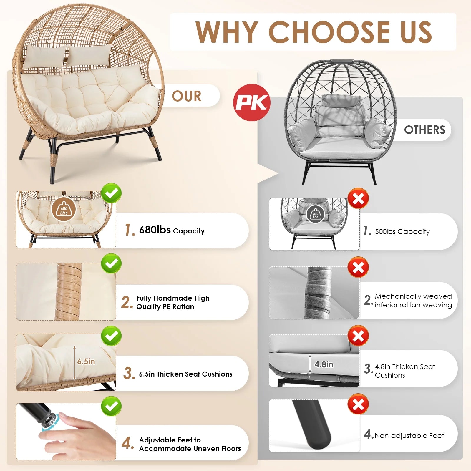 RADIATA Double Egg Chair for 2 Person, Oversized Wicker Loveseat with Thick Cushions, 680 lbs Capacity, Indoor Outdoor Stationary Patio Lounge Chair for Balcony, Garden, Beige