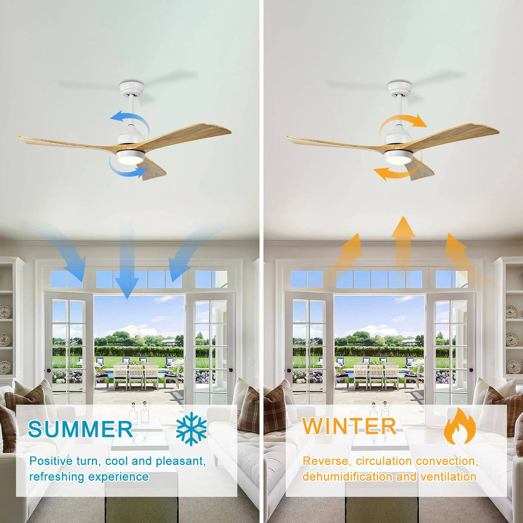 52" Ceiling Fan with Lights Remote Control,Quiet DC Motor 3 Blade Ceiling Fans 6 Speed Levels,Reversible Ceiling Fan, for Patio Living Room, Bedroom, Office,Indoor.(Matte Black +Black Walnut )