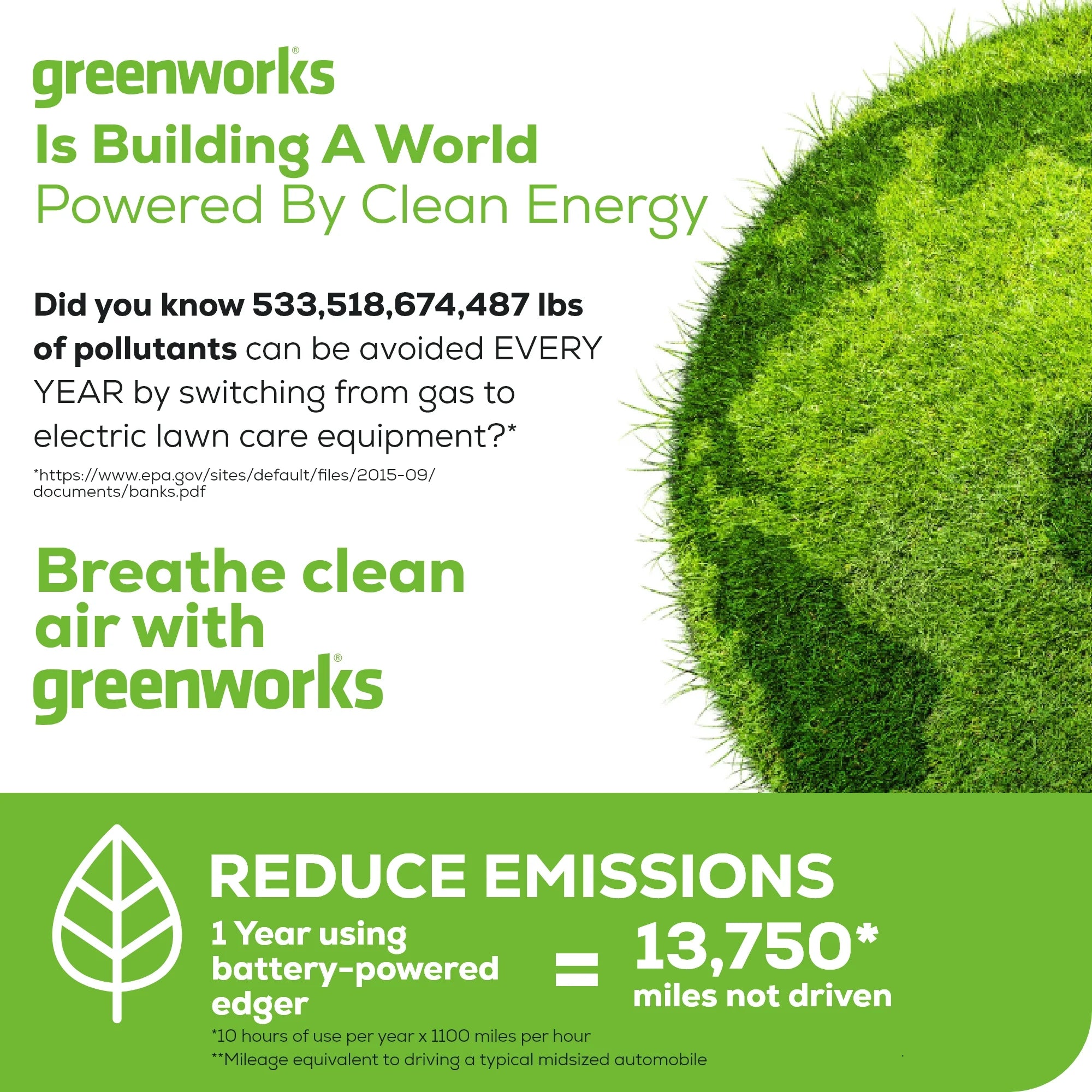Greenworks 60V 8" Brushless Cordless Edger, 2.0 Ah Battery and Charger Included