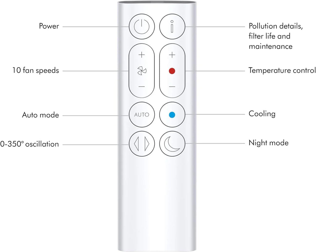 Dyson Purifier Hot+Cool? Gen1 HP10