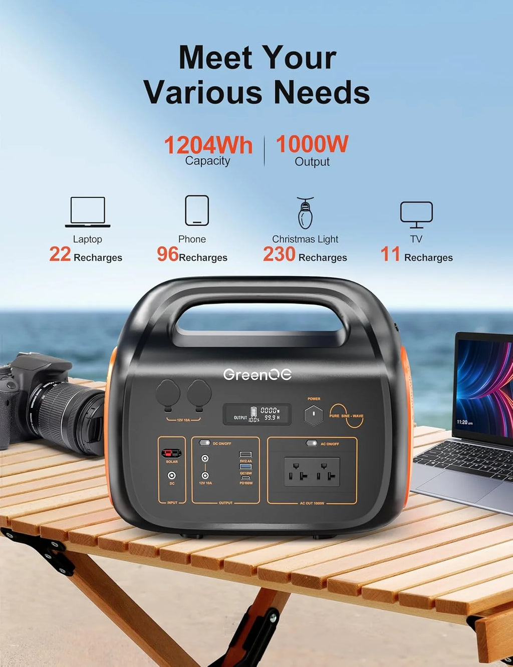 GreenOE Portable Power Station 1000W 1024Wh Solar Powered Generator with 100W Solar Panel, Camping Power Bank for Outdoors Travel Hunting Home Lithium Battery Backup