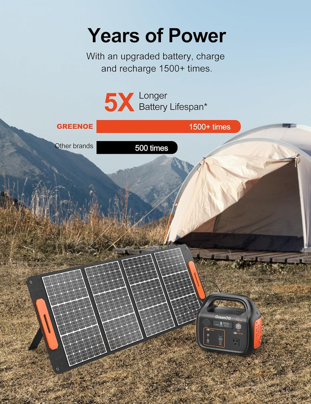 GreenOE Portable Power Station 1000W 1024Wh Solar Powered Generator with 100W Solar Panel, Camping Power Bank for Outdoors Travel Hunting Home Lithium Battery Backup