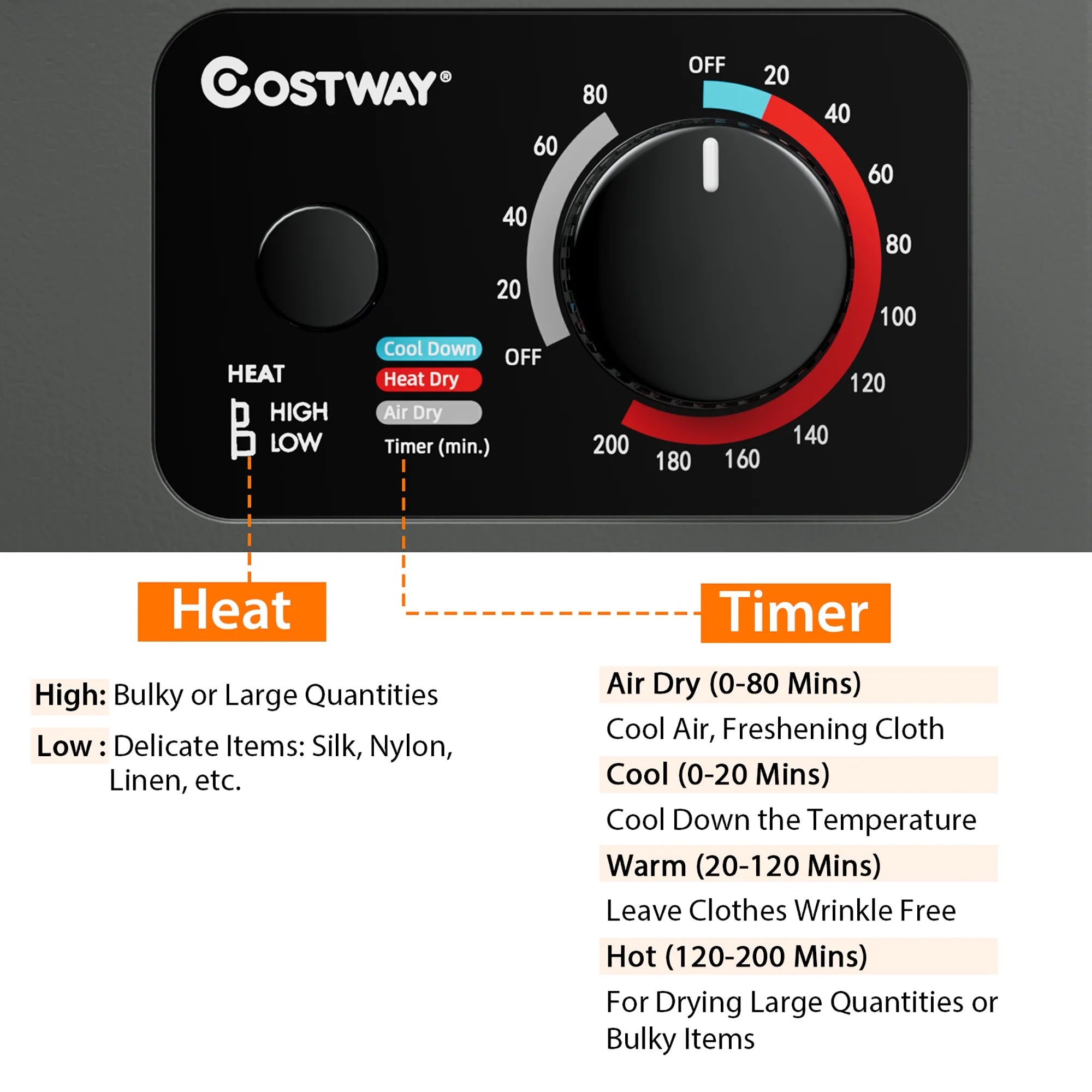 Costway Electric Tumble Compact Laundry Dryer Stainless Steel Wall Mounted 1.5 cu .ft.