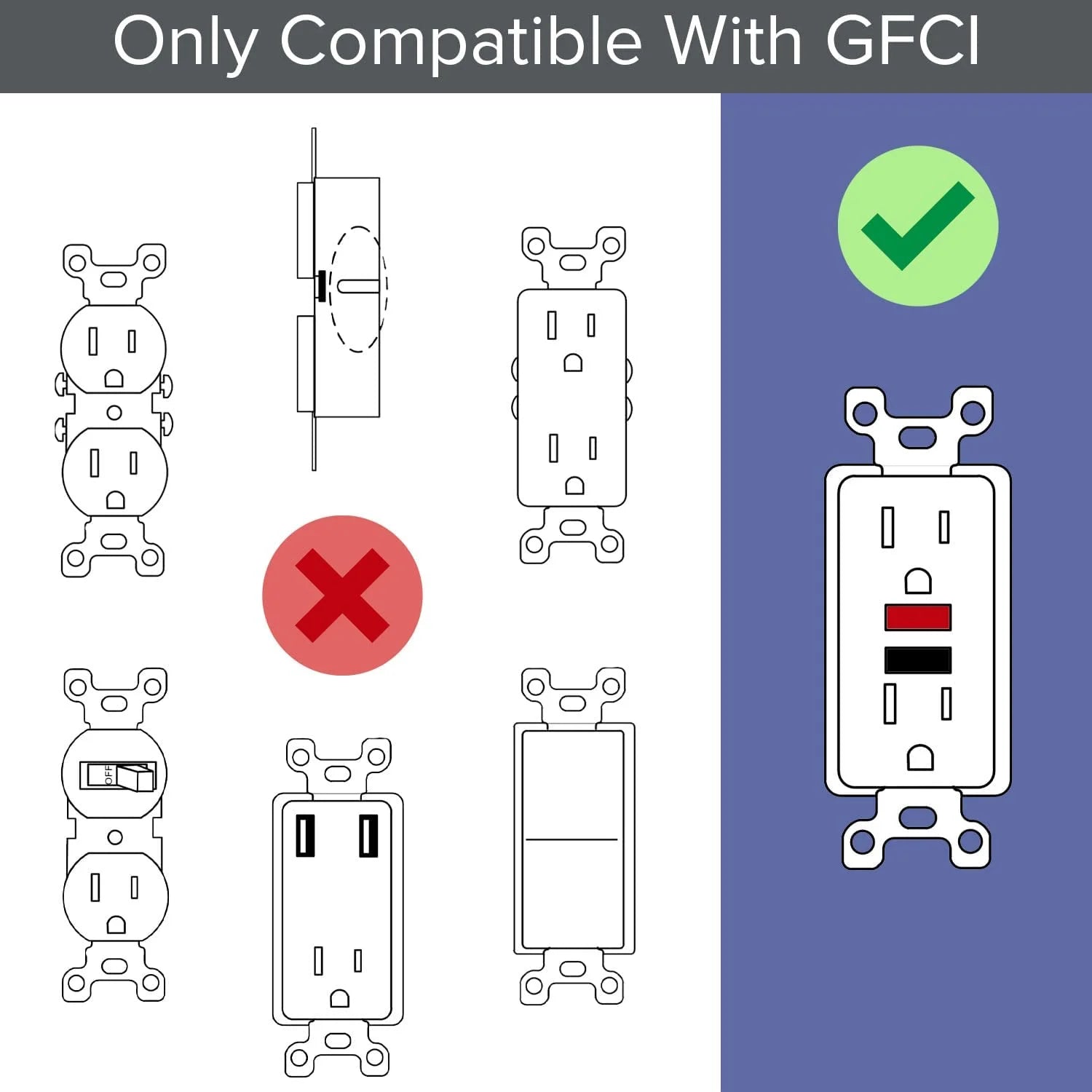 6 Pack - SnapPower GuideLight 2 [For Duplex Outlets] - Replaces Plug-In Night Light - Electrical Receptacle Wall Plate With LED Night Lights - Auto On/Off Sensor - (Duplex, White)