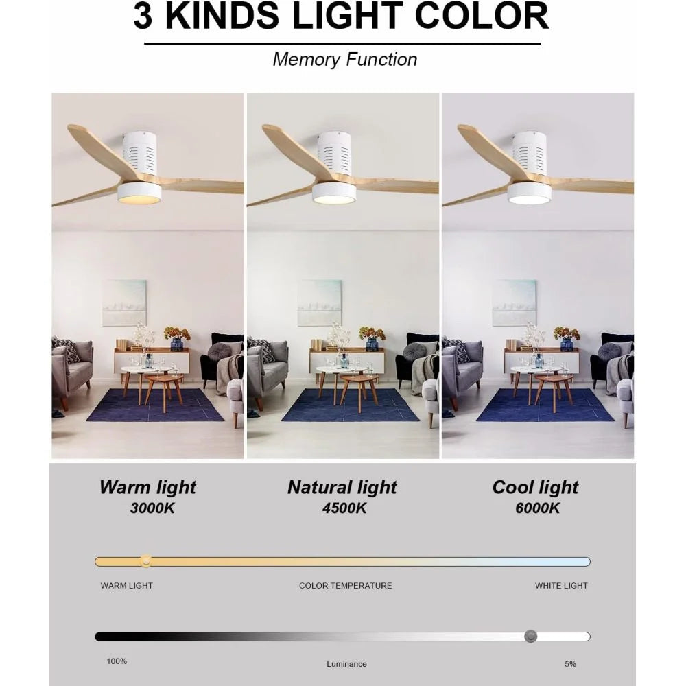 52" Ceiling Fan with Lights Remote Control,Quiet DC Motor 3 Blade Ceiling Fans 6 Speed Levels,Reversible Ceiling Fan, for Patio Living Room, Bedroom, Office,Indoor.(Matte Black +Black Walnut )