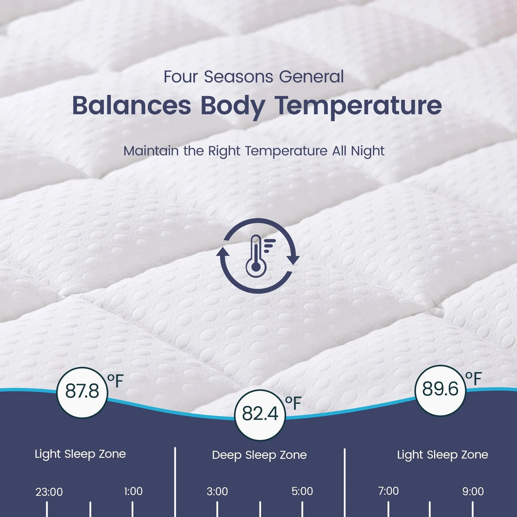 COOLHUT 4-Inch Dual Layer Gel Memory Foam Mattress King Size, 2-Inch Cooling Gel Memory Foam Plus 2-Inch 100% 400TC Ultra Thick Soft Mattress Pillow Cover, Cool Comfort, Breathable Pressure Reduction