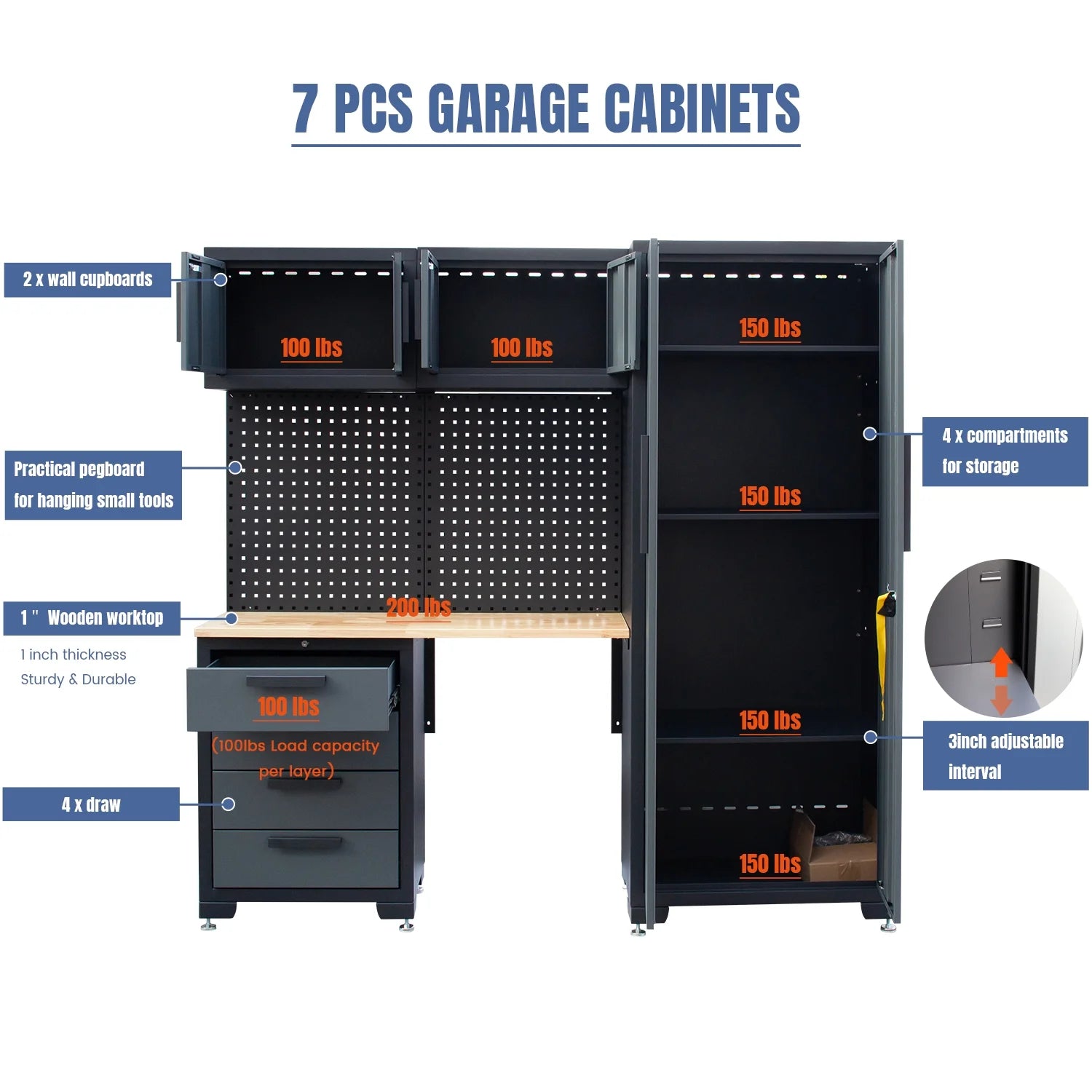 HPDMC Garage Storage Cabinet System 7-Pcs Workshop Set Metal Garage Cabinets System with Steel Cabinet Drawers, Workbench, Pegboard for Garage Tool Organization