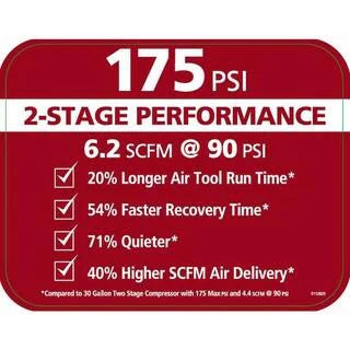 Husky 30-gallon compressor, 175 PSI, oil-lubricated belt drive, portable vertical electric air compressor C304H