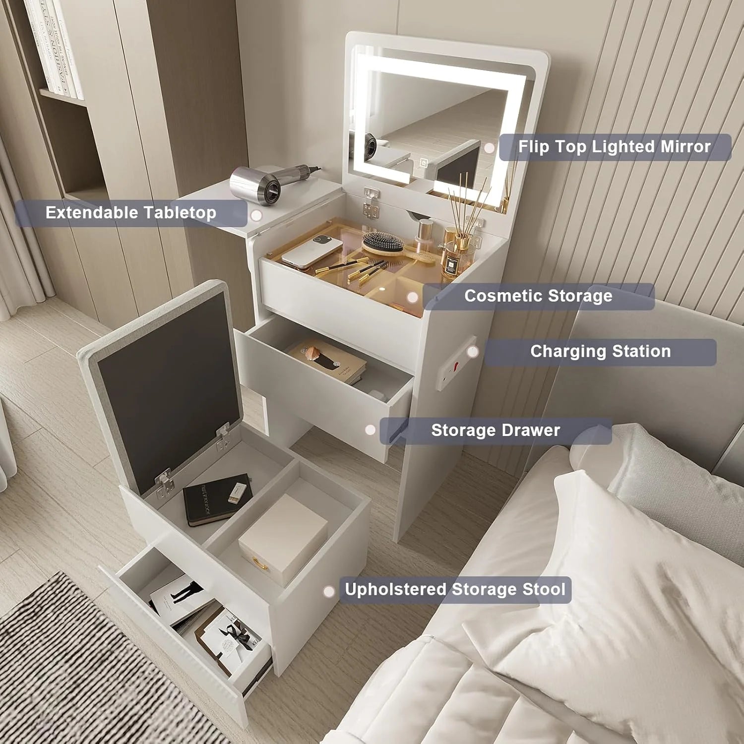 Vanity Desk with Flip Top Lighted Mirror, Compact Makeup Table with Storage Stool, Integrated Vanity with Drawers, 3-in-1 Vanity Set, Small Dressing Desk for Bedroom