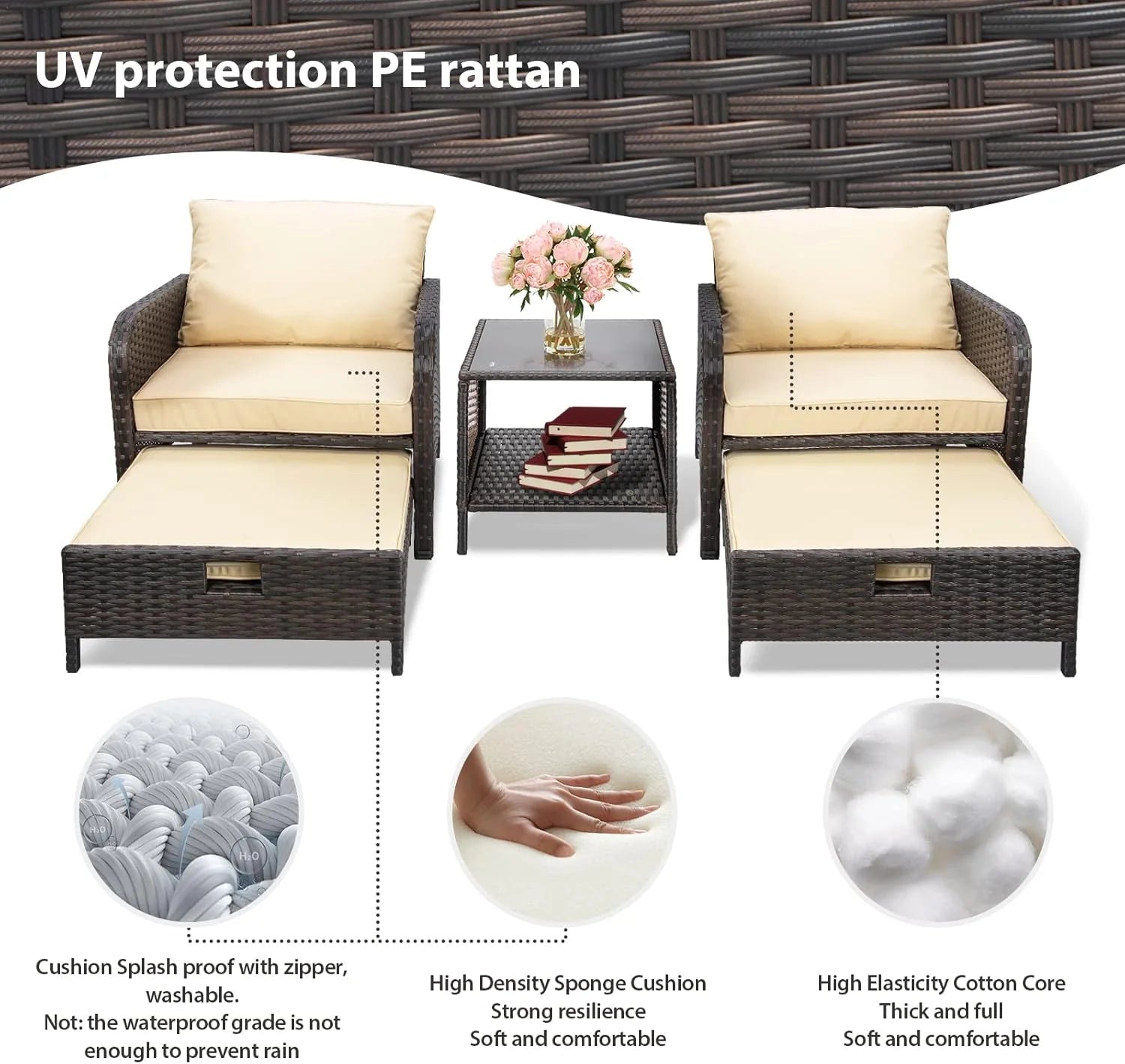 LEVELEVE Balcony Furniture 5 Piece Patio Conversation Set, PE Wicker Rattan Outdoor Lounge Chairs with Soft Cushions 2 Ottoman&Glass Table for Porch, Lawn-Brown Wicker