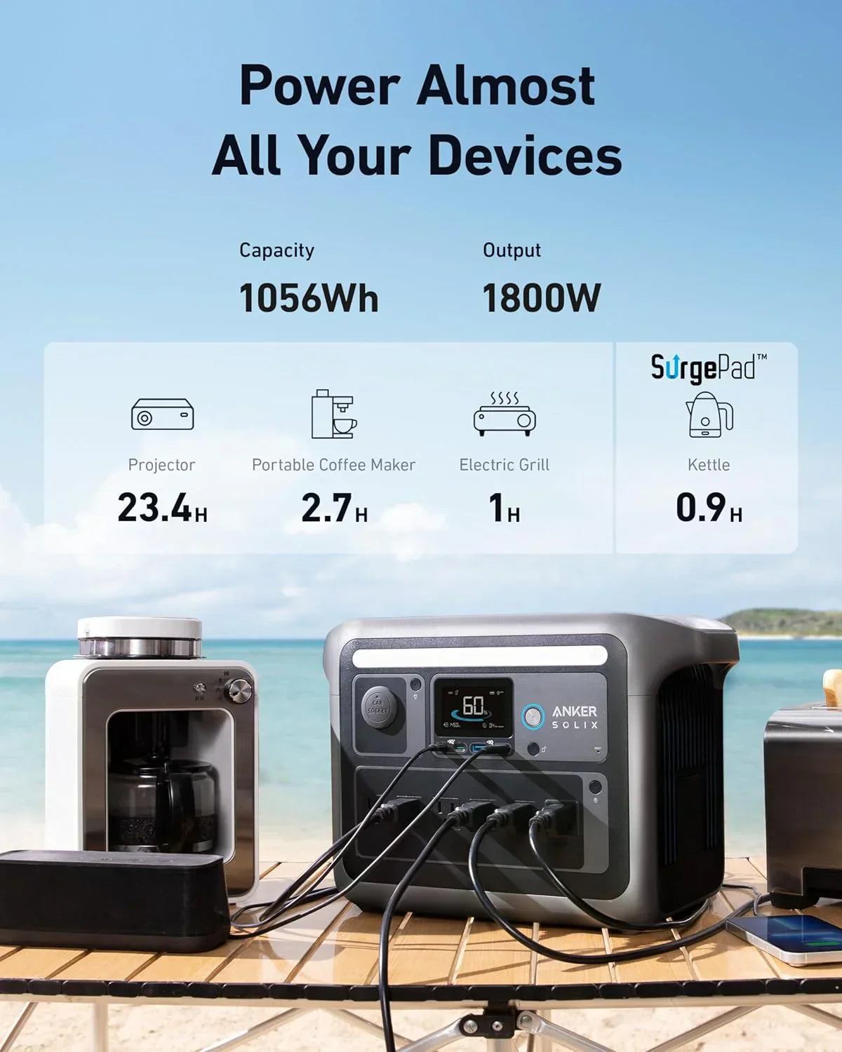 Portable Power Station 1800W (2400W Peak) Solar Generator 58 Minutes to Fully Charge