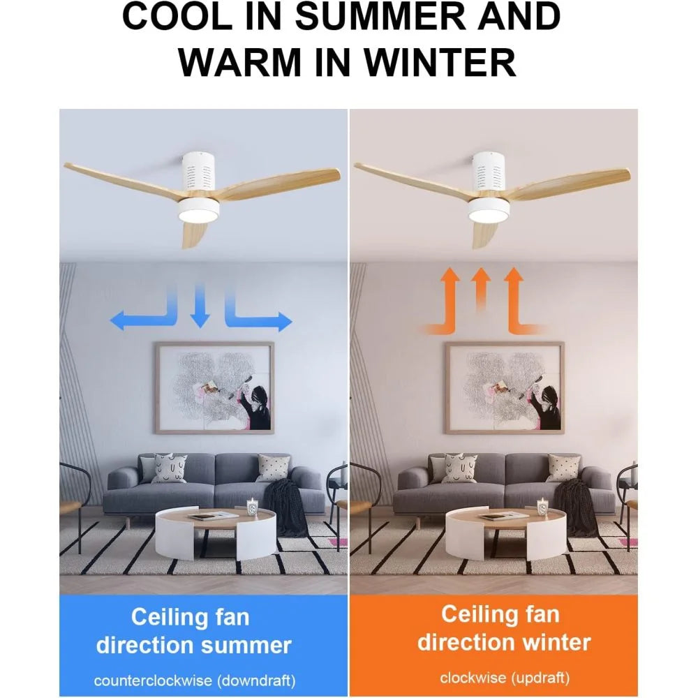 52" Ceiling Fan with Lights Remote Control,Quiet DC Motor 3 Blade Ceiling Fans 6 Speed Levels,Reversible Ceiling Fan, for Patio Living Room, Bedroom, Office,Indoor.(Matte Black +Black Walnut )