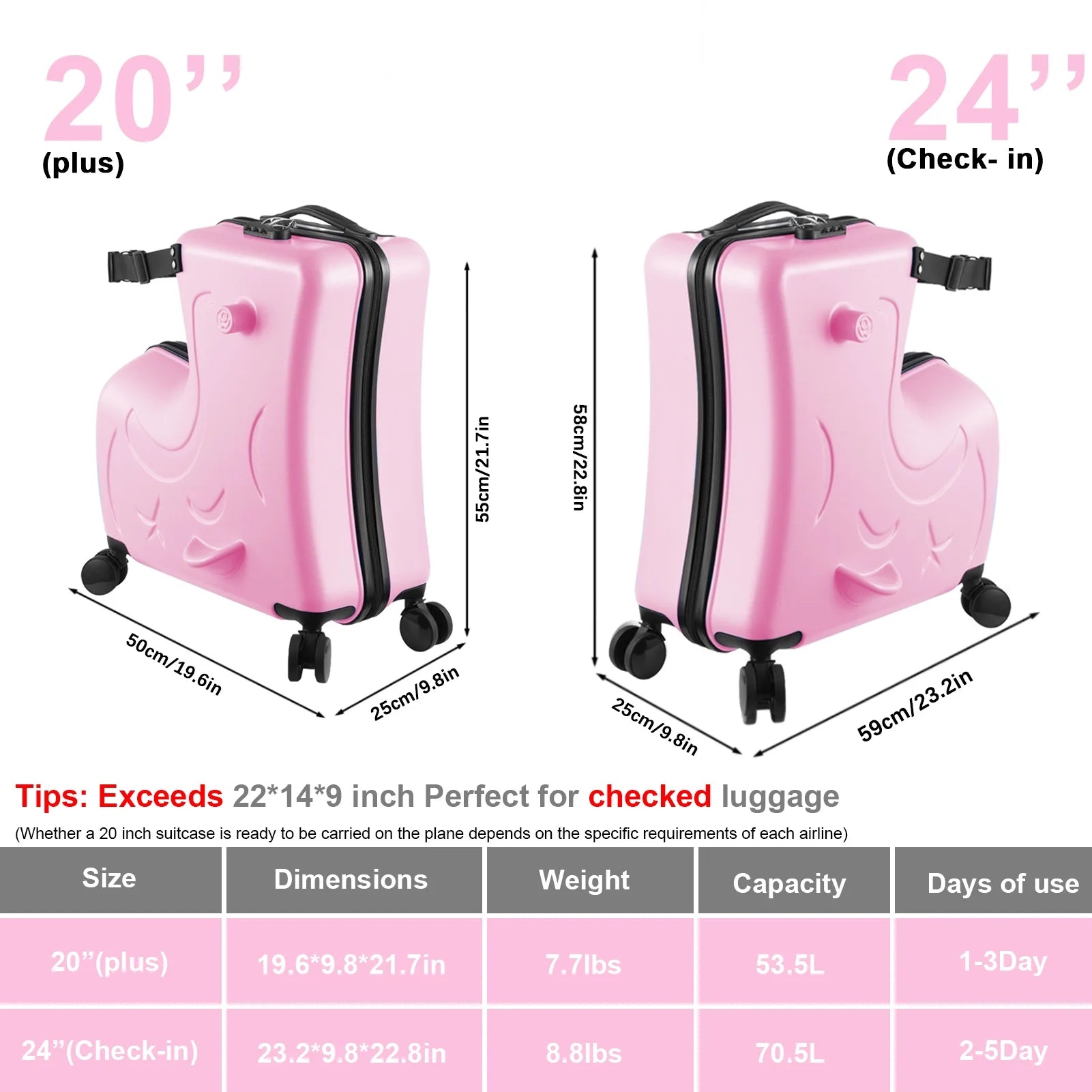 VAHIGCY Kids Luggage, Kids Ride-on Luggage with Spinner Wheels Suitcase, Kid's Ride-On Suitcase Help Your Child Relax, Carry On Trolley Luggage with Password Lock, 20"