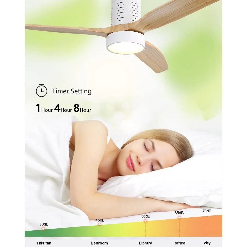 52" Ceiling Fan with Lights Remote Control,Quiet DC Motor 3 Blade Ceiling Fans 6 Speed Levels,Reversible Ceiling Fan, for Patio Living Room, Bedroom, Office,Indoor.(Matte Black +Black Walnut )